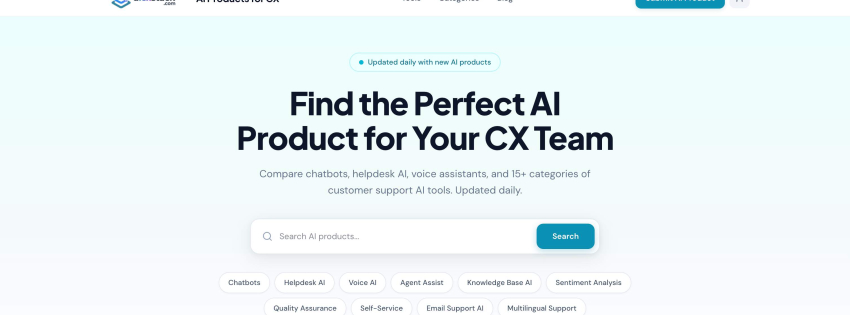 AI CX Stack